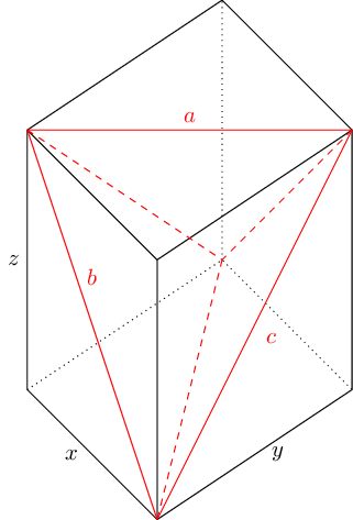 A tetrahedron inscribed in a cuboid