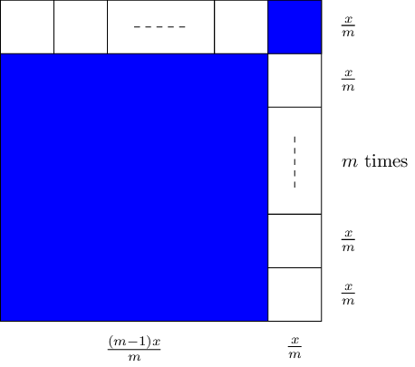 diagram 6